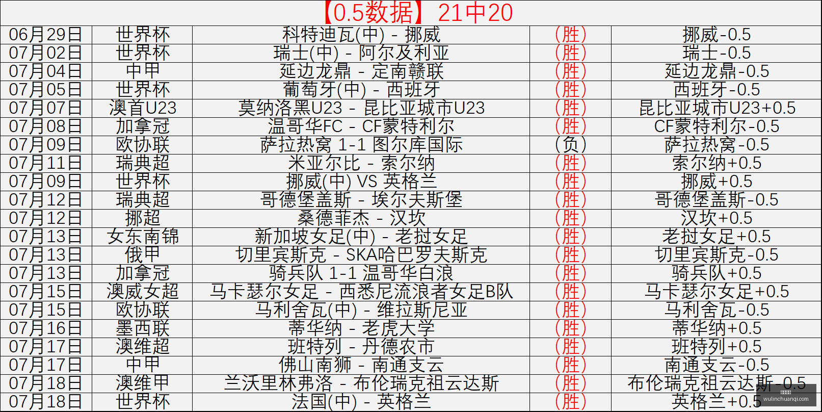 穆斯卡特,后卫变阵真,对手制造难,开云体育,体育平台,在线体育,运动赛事,体育资讯,体育活动,体育社区,体育直播,运动健身,体育新闻