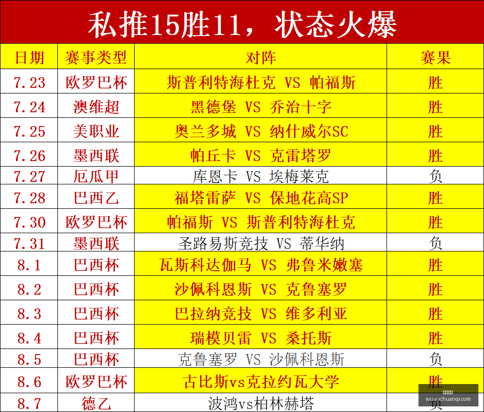 英超新赛季,裁判阵容揭,奥利弗领衔,开云体育,体育平台,在线体育,运动赛事,体育资讯,体育活动,体育社区,体育直播,运动健身,体育新闻