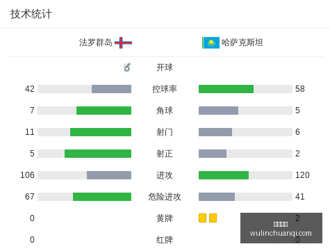 波哥大国际,主场对决哥,伦甲秋,开云体育,体育平台,在线体育,运动赛事,体育资讯,体育活动,体育社区,体育直播,运动健身,体育新闻