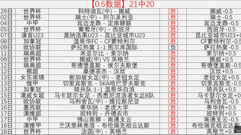 穆斯卡特：5后卫变阵真相，对手制造难题
