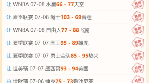 乌克超赛事体育活动：焦点对决解析指南