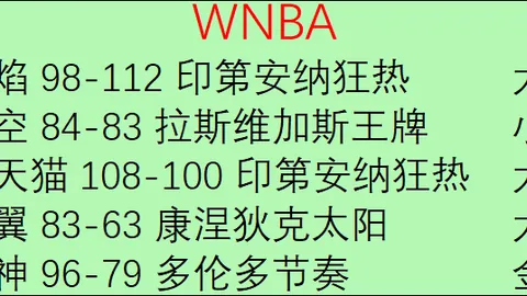 开云体育 020914