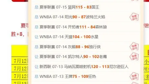 2026独家运动健身：伦纳德与巴恩斯完美配合，猛龙外线空间战关键解析