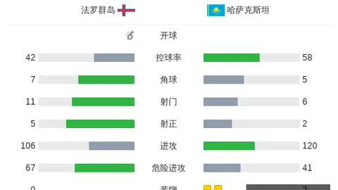 波哥大国际主场对决哥伦甲秋，止颓之战策略